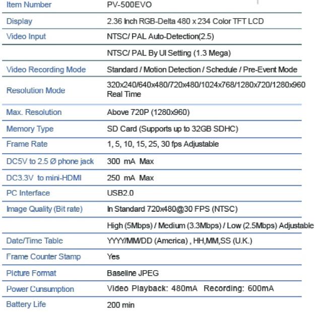 EVO specs
