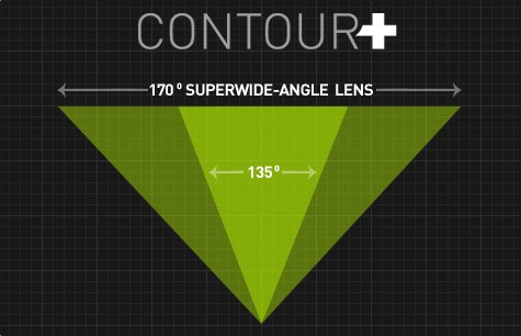 Contour superwide angle Contour superwide angle