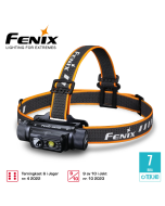 Fenix HM70R hodelykt 1600 lumen