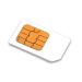 Data SIM