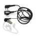 Zodiac Secret Service hodesett for Freetalk Pro