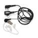 Zodiac secret service hodesett til Freetalk Mini